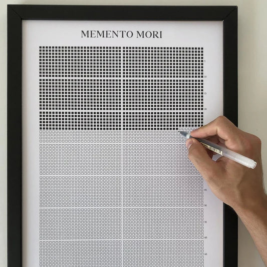 Memento Mori Yaşam Takvimi (Çerçeveli)