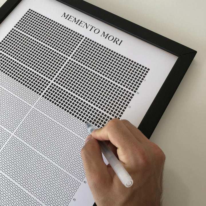 Memento Mori Yaşam Takvimi (Çerçeveli)