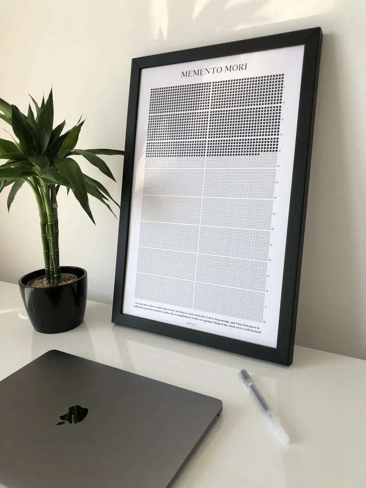 Memento Mori Yaşam Takvimi (Çerçeveli)