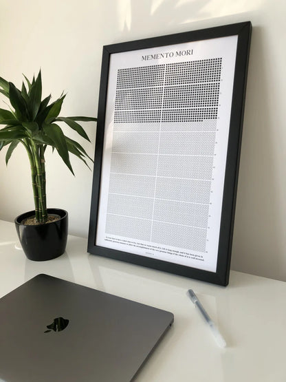 Memento Mori Yaşam Takvimi (Çerçeveli)
